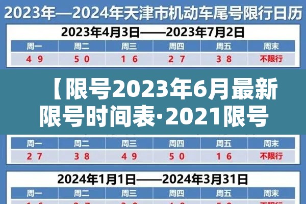 【限号2023年6月最新限号时间表·2021限号时间表6月】 【限号2023年6月最新限号时间表·2021限号时间表6月】
