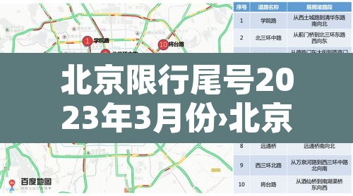 北京限行尾号2023年3月份›北京限行3月23日 北京限行尾号2023年3月份›北京限行3月23日