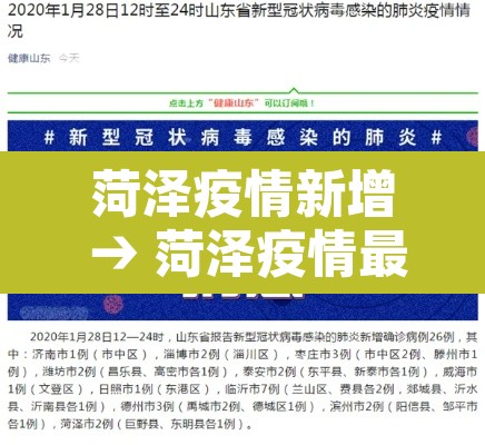 菏泽疫情新增 → 菏泽疫情最新进展 菏泽疫情新增 → 菏泽疫情最新进展