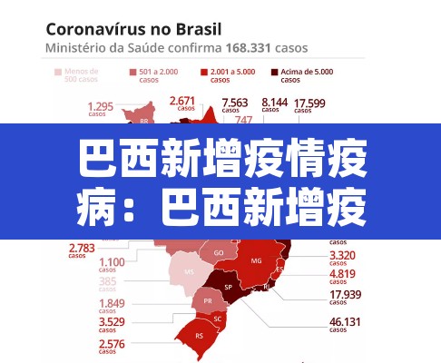 巴西新增疫情疫病:巴西新增疫情疫病有多少例 巴西新增疫情疫病:巴西新增疫情疫病有多少例
