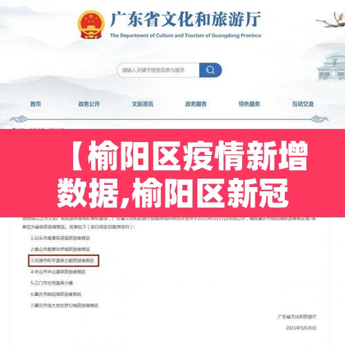 【榆阳区疫情新增数据,榆阳区新冠】 【榆阳区疫情新增数据,榆阳区新冠】