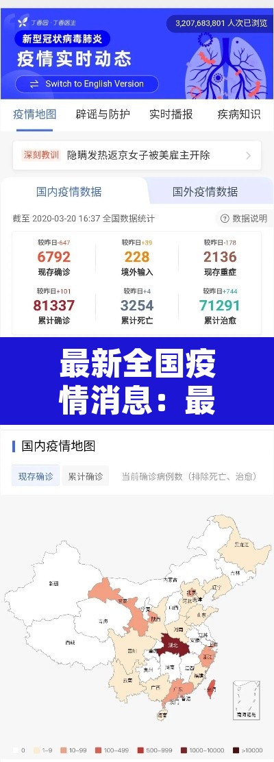 最新全国疫情消息:最新全国疫情通报 最新全国疫情消息:最新全国疫情通报