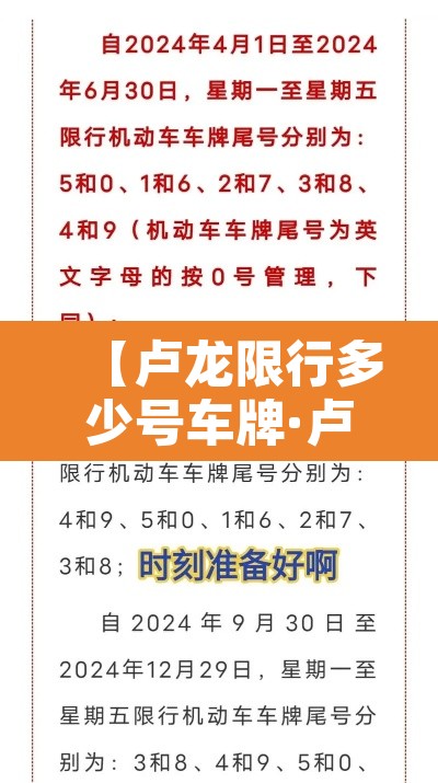【卢龙限行多少号车牌·卢龙限行范围图】