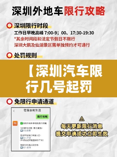 【深圳汽车限行几号起罚,深圳车限行是什么时间至什么时间】 【深圳汽车限行几号起罚,深圳车限行是什么时间至什么时间】