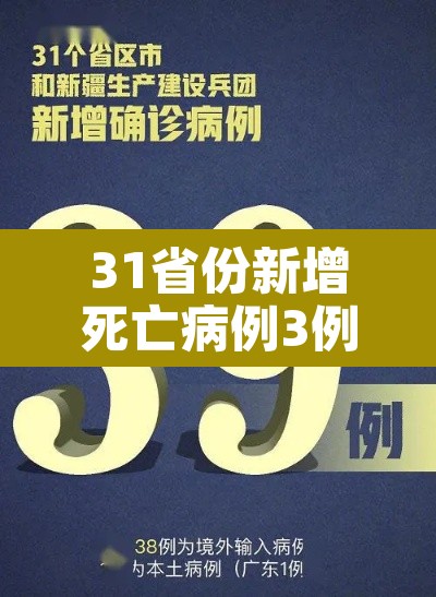 31省份新增死亡病例3例 → 各省新冠死亡 31省份新增死亡病例3例 → 各省新冠死亡