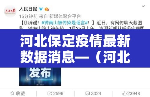 河北保定疫情最新数据消息—(河北保定最新疫情2021年) 河北保定疫情最新数据消息—(河北保定最新疫情2021年)