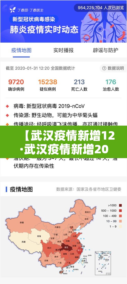 【武汉疫情新增12·武汉疫情新增2020625】 【武汉疫情新增12·武汉疫情新增2020625】