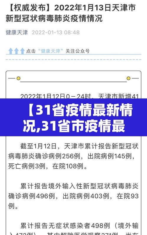 【31省疫情最新情况,31省市疫情最新数据消息】 【31省疫情最新情况,31省市疫情最新数据消息】