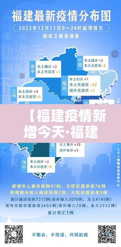 【福建疫情新增今天·福建疫情最新消息今天新增一例哪儿的】 【福建疫情新增今天·福建疫情最新消息今天新增一例哪儿的】