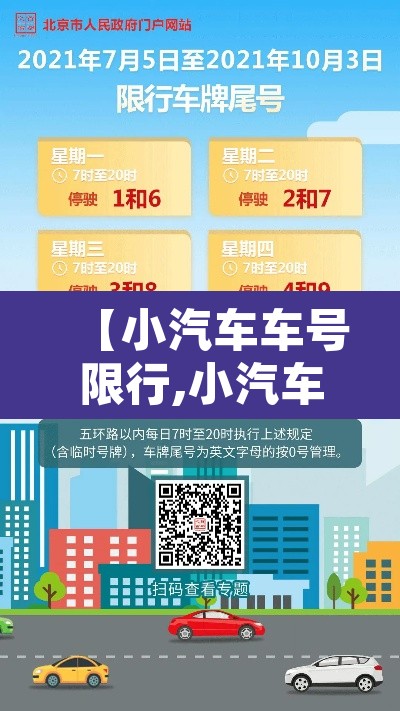 【小汽车车号限行,小汽车车号限行怎么处罚】 【小汽车车号限行,小汽车车号限行怎么处罚】
