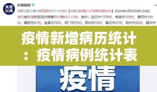 疫情新增病历统计:疫情病例统计表 疫情新增病历统计:疫情病例统计表