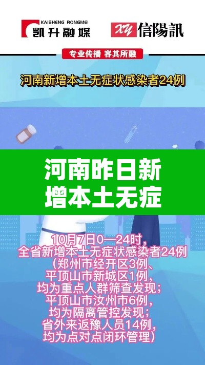河南昨日新增本土无症状53例›河南新增1例无症状感染者情况通报 河南昨日新增本土无症状53例›河南新增1例无症状感染者情况通报