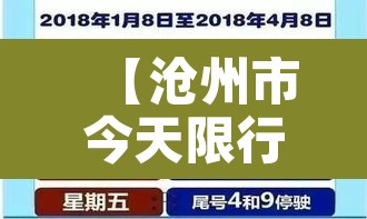【沧州市今天限行多少,沧州今天的限行】 【沧州市今天限行多少,沧州今天的限行】