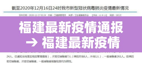 福建最新疫情通报 → 福建最新疫情通报情况 福建最新疫情通报 → 福建最新疫情通报情况