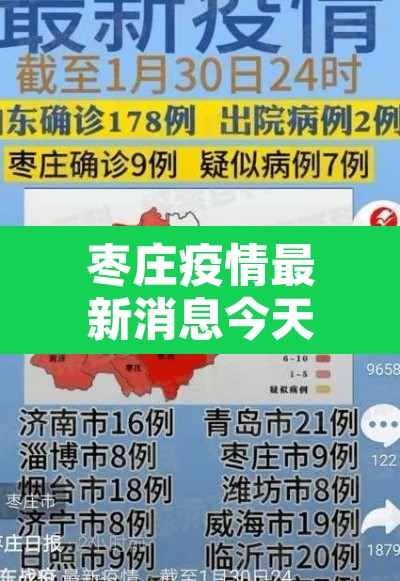 枣庄疫情最新消息今天封城了:枣庄的疫情情况最新的 枣庄疫情最新消息今天封城了:枣庄的疫情情况最新的