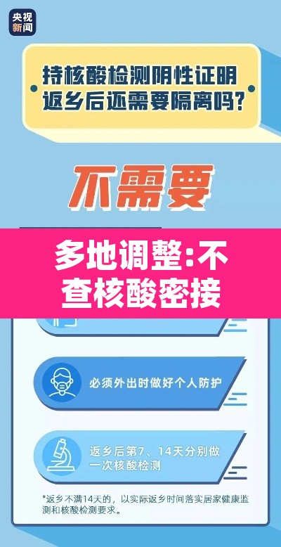 多地调整:不查核酸密接居家隔离—（不进行居家隔离会怎么样）