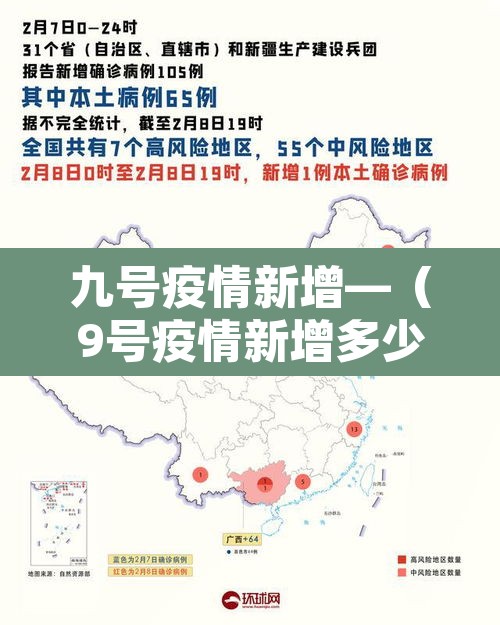 九号疫情新增—（9号疫情新增多少）