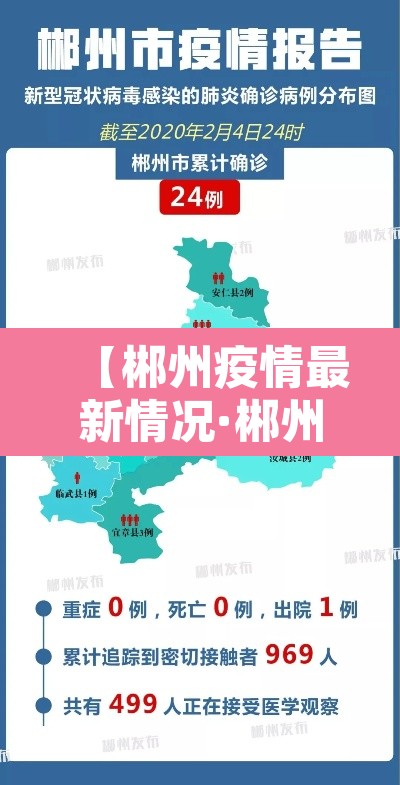 【郴州疫情最新情况·郴州疫情动态】 【郴州疫情最新情况·郴州疫情动态】
