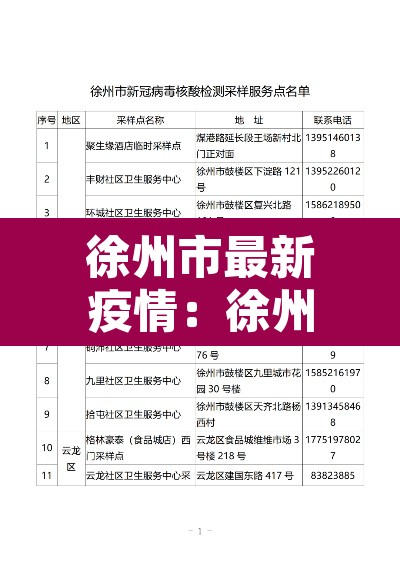 徐州市最新疫情：徐州市 疫情