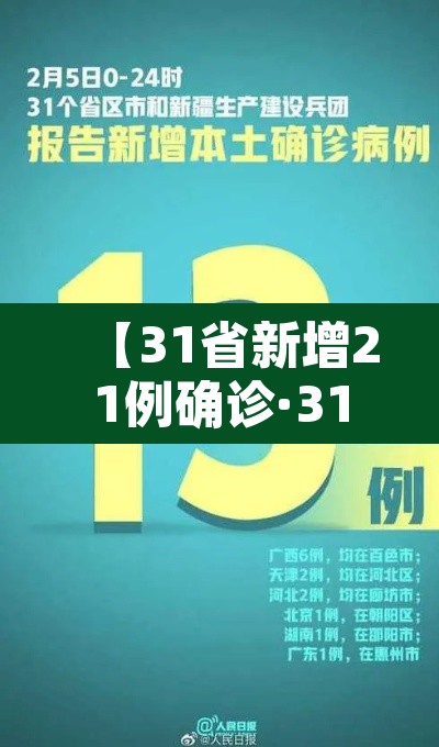 【31省新增21例确诊·31省新增确诊21例一】 【31省新增21例确诊·31省新增确诊21例一】