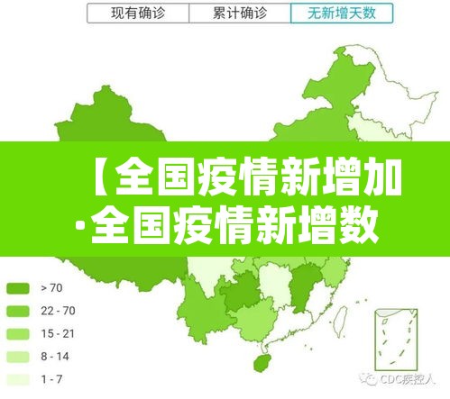【全国疫情新增加·全国疫情新增数量】 【全国疫情新增加·全国疫情新增数量】