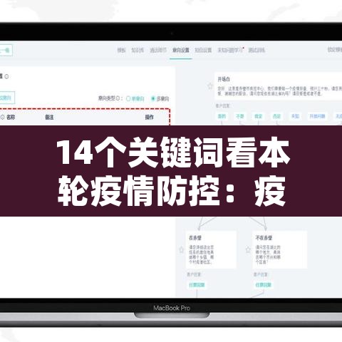 14个关键词看本轮疫情防控:疫情防控关键防线 14个关键词看本轮疫情防控:疫情防控关键防线