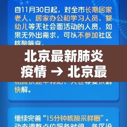 北京最新肺炎疫情 → 北京最新肺炎疫情通报 北京最新肺炎疫情 → 北京最新肺炎疫情通报