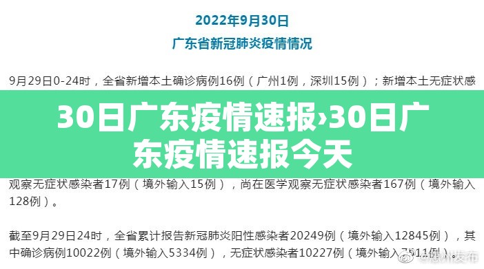 30日广东疫情速报›30日广东疫情速报今天 30日广东疫情速报›30日广东疫情速报今天