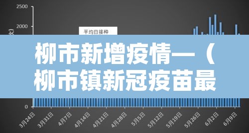 柳市新增疫情—(柳市镇新冠疫苗最新消息) 柳市新增疫情—(柳市镇新冠疫苗最新消息)