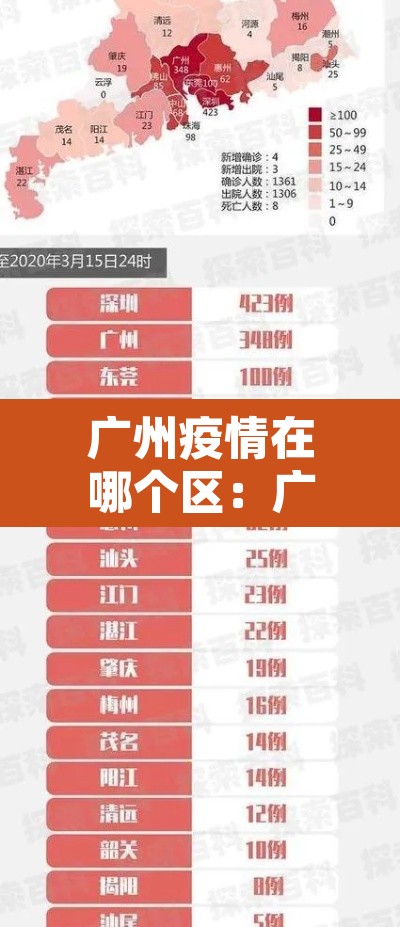 广州疫情在哪个区:广州疫情在那个区 广州疫情在哪个区:广州疫情在那个区