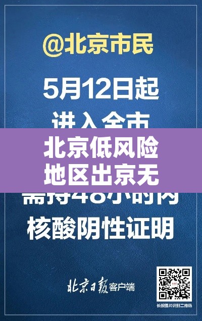 北京低风险地区出京无须核酸证明 → 北京低风险地区出京不再需要阴性证明 北京低风险地区出京无须核酸证明 → 北京低风险地区出京不再需要阴性证明
