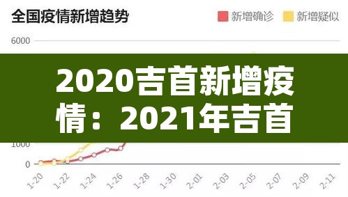 2020吉首新增疫情:2021年吉首市疫情新增 2020吉首新增疫情:2021年吉首市疫情新增
