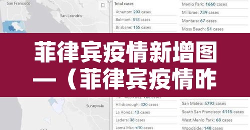 菲律宾疫情新增图—（菲律宾疫情昨日新增人数）