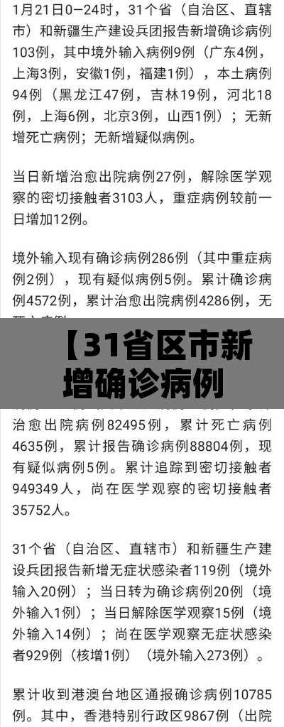 【31省区市新增确诊病例99例·31省区市新增确诊52例 含本土36例】 【31省区市新增确诊病例99例·31省区市新增确诊52例 含本土36例】