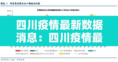 四川疫情最新数据消息:四川疫情最新数据消息今天新增 四川疫情最新数据消息:四川疫情最新数据消息今天新增
