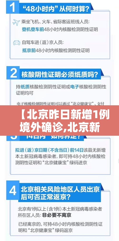 【北京昨日新增1例境外确诊,北京新增境外输入感染者详情公布】 【北京昨日新增1例境外确诊,北京新增境外输入感染者详情公布】