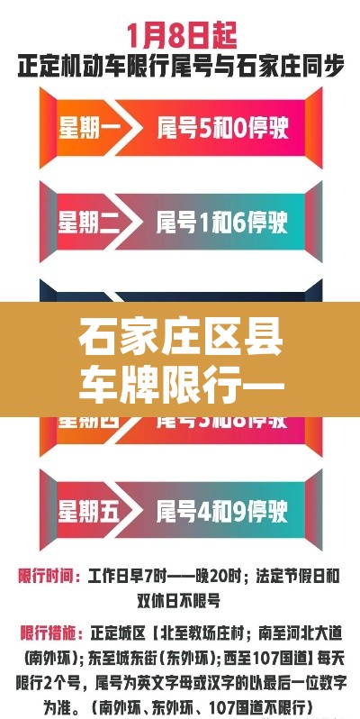 石家庄区县车牌限行—(石家庄区县车牌限行规定) 石家庄区县车牌限行—(石家庄区县车牌限行规定)