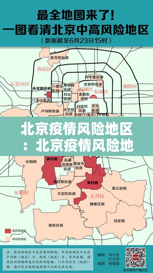 北京疫情风险地区:北京疫情风险地图查询 北京疫情风险地区:北京疫情风险地图查询
