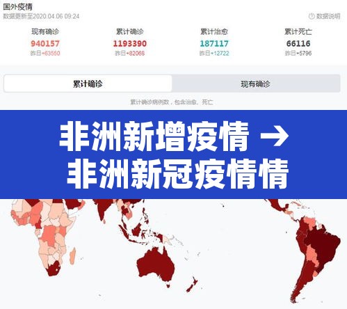 非洲新增疫情 → 非洲新冠疫情情况 非洲新增疫情 → 非洲新冠疫情情况