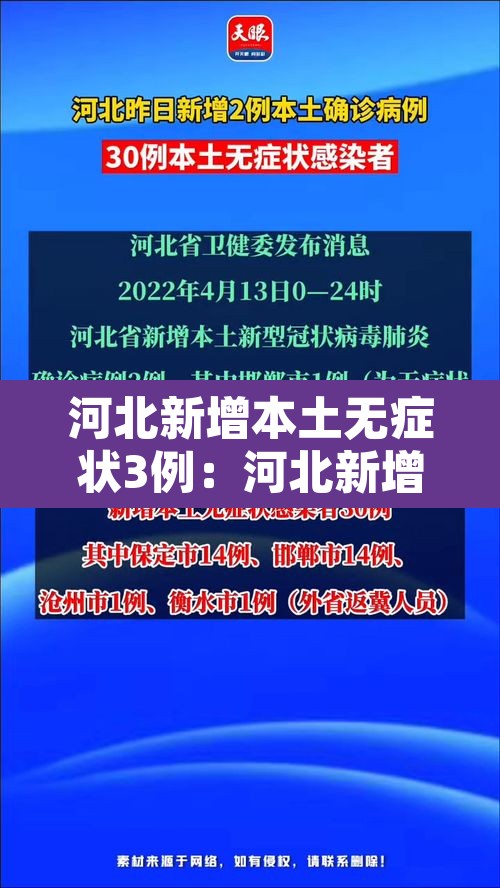 河北新增本土无症状3例:河北新增12例本地无症状 河北新增本土无症状3例:河北新增12例本地无症状
