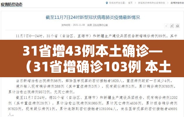 31省增43例本土确诊—(31省增确诊103例 本土88例) 31省增43例本土确诊—(31省增确诊103例 本土88例)