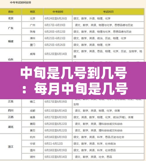 中旬是几号到几号：每月中旬是几号到几号