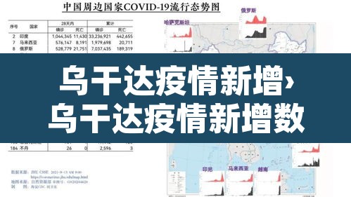 乌干达疫情新增›乌干达疫情新增数据 乌干达疫情新增›乌干达疫情新增数据
