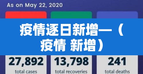 疫情逐日新增—（疫情 新增）