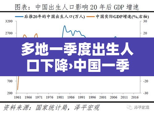 多地一季度出生人口下降›中国一季度出生人口 多地一季度出生人口下降›中国一季度出生人口