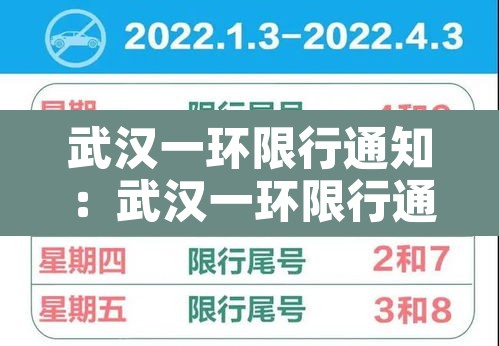 武汉一环限行通知:武汉一环限行通知书 武汉一环限行通知:武汉一环限行通知书