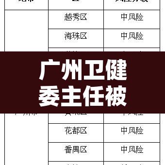 广州卫健委主任被免的简单介绍 广州卫健委主任被免的简单介绍