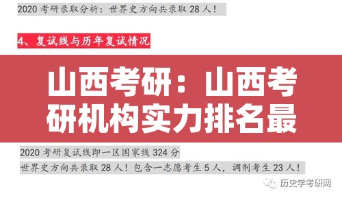 山西考研：山西考研机构实力排名最新