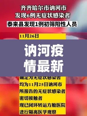 讷河疫情最新通告 → 讷河疫情最新通告11号 讷河疫情最新通告 → 讷河疫情最新通告11号