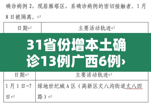 31省份增本土确诊13例广西6例›广西省新增确诊病例